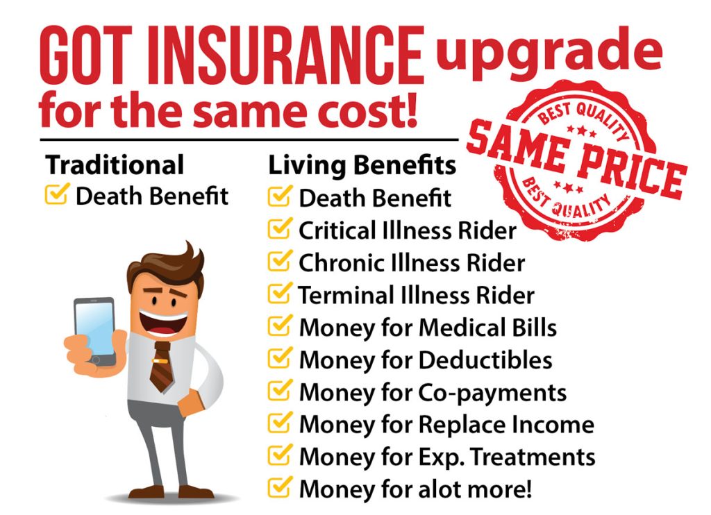 Living benefits comparison chart